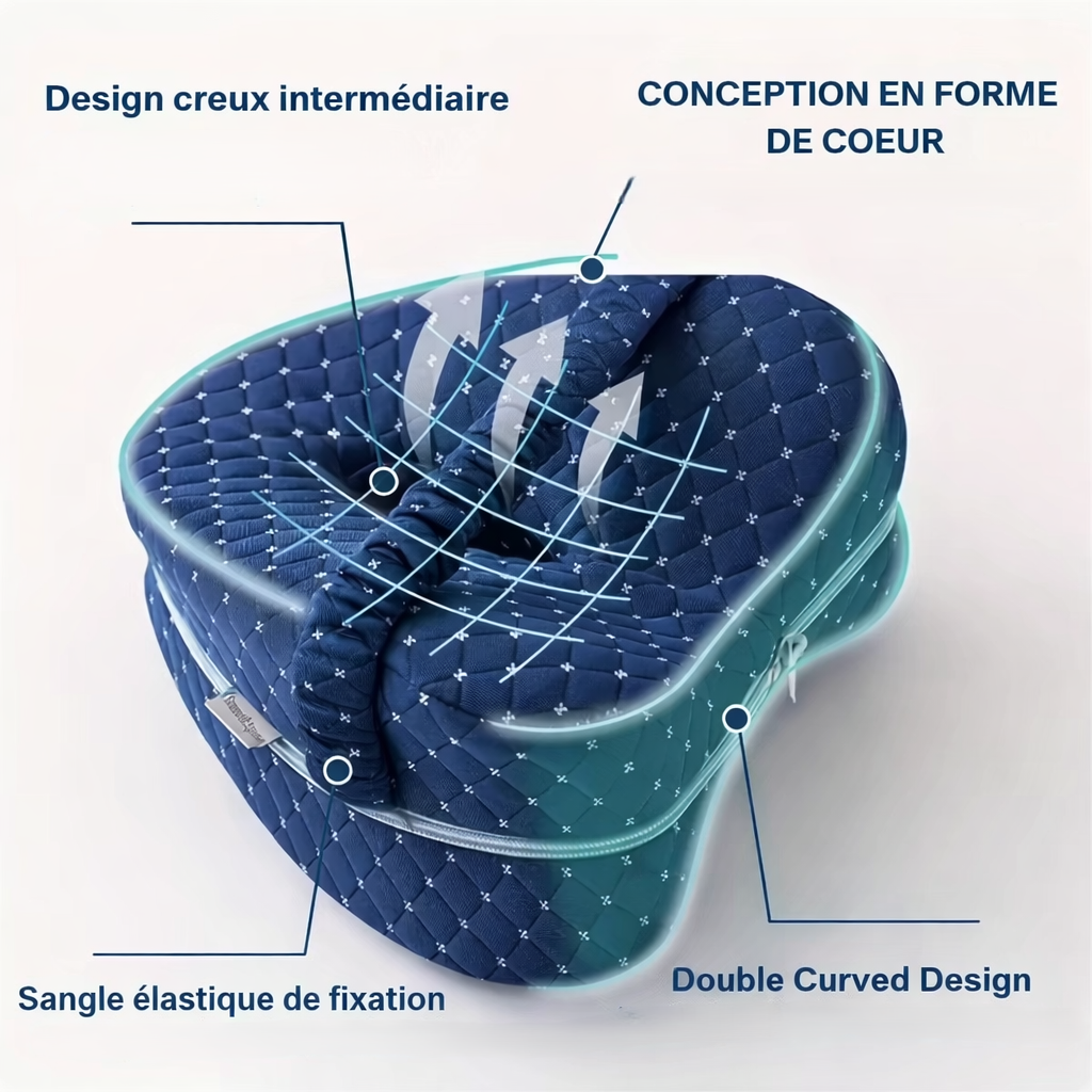 Oreiller de soutien Ergosence