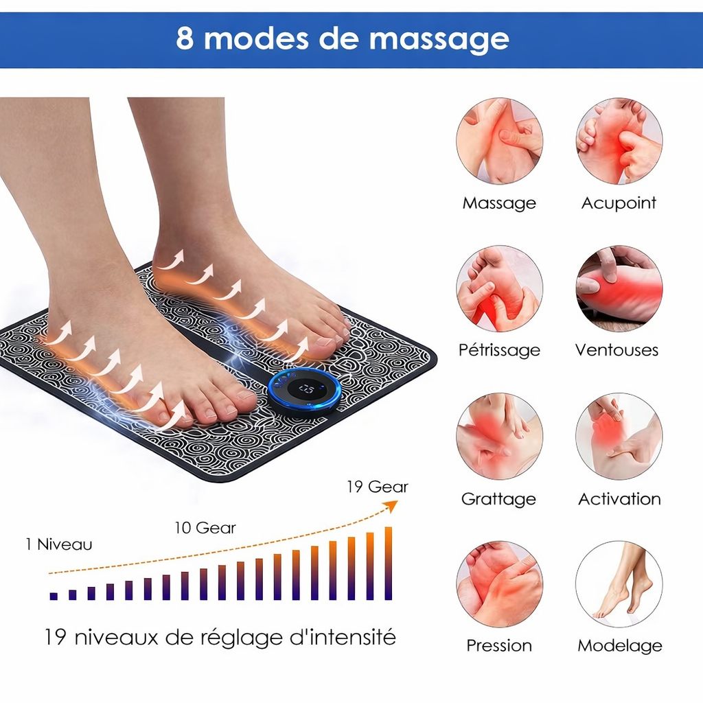 Tapis de massage des pieds Ergosence